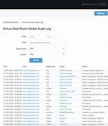 Content image for Virtual Data Room Set-Up: How to Do It Right the First Time